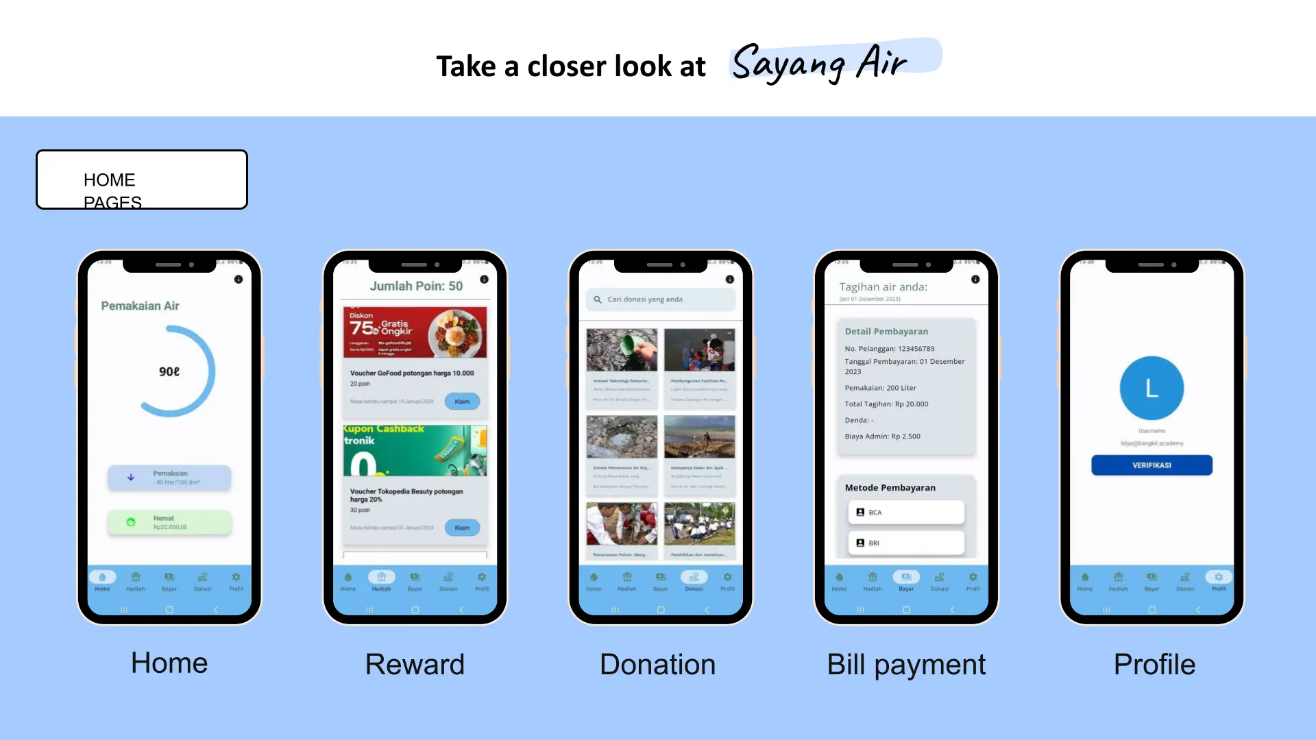 Sayang Air